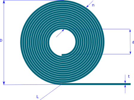 Archimedean spiral