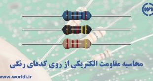 ماشین حساب مقاومت الکتریکی