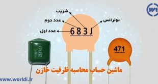 ماشین حساب محاسبه ظرفیت خازن