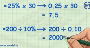 نحوه درصد گیری , محاسبه درصد