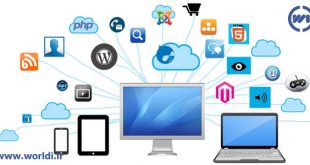 تشخیص تکنولوژی های وب سایت