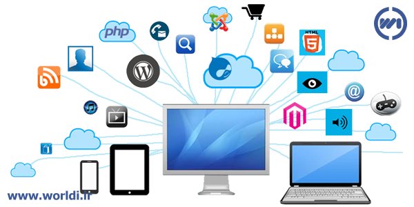 تشخیص تکنولوژی های وب سایت