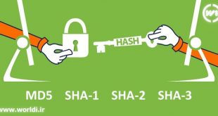 تولید آنلاین هش کد MD5 SHA1 SHA2 SHA3